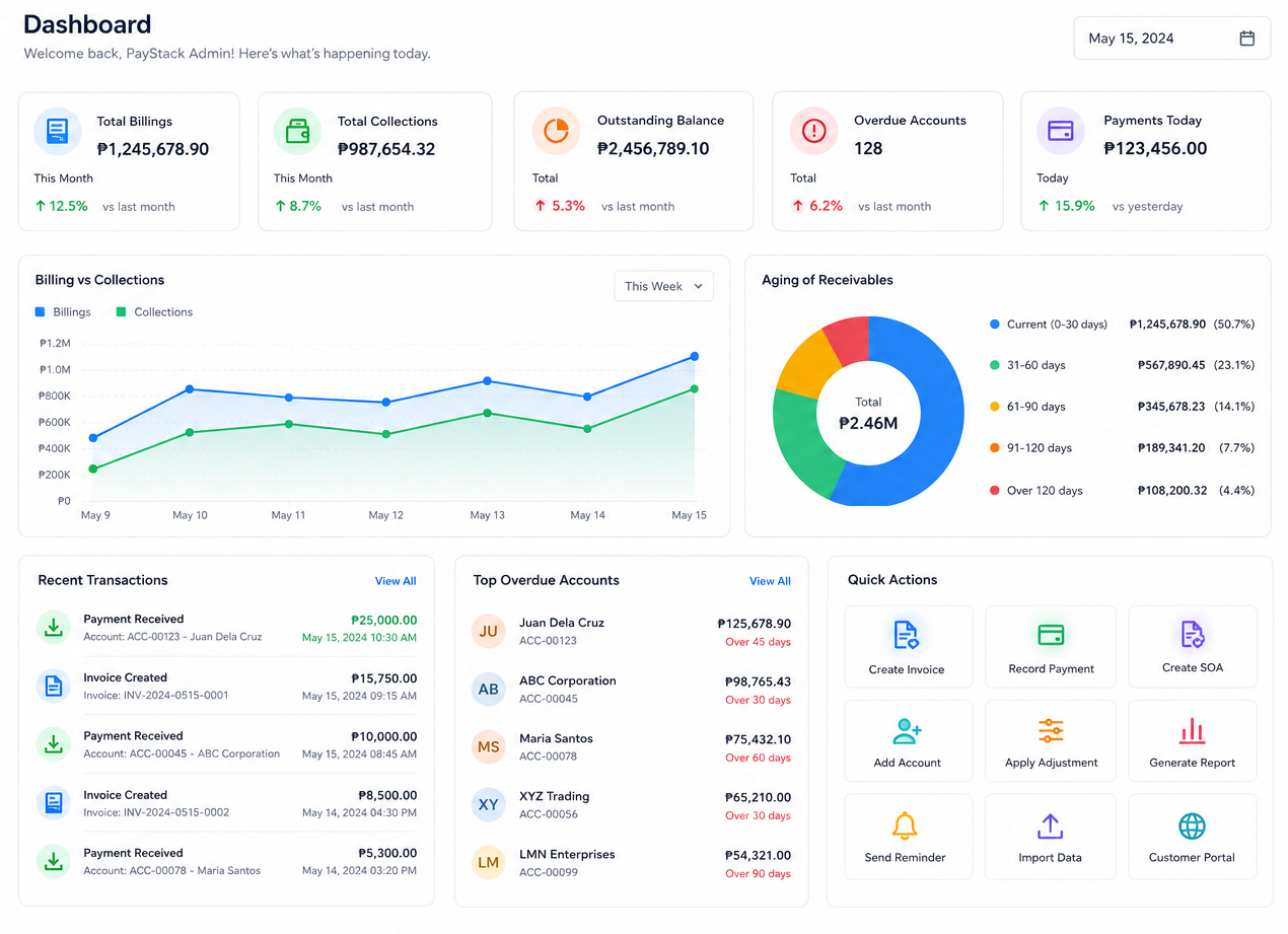 App Dashboard